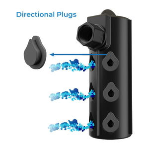 optional directional plugs can be used for Root Quencher® Jr
