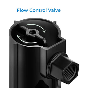 Root Quencher® Jr has a flow control valve